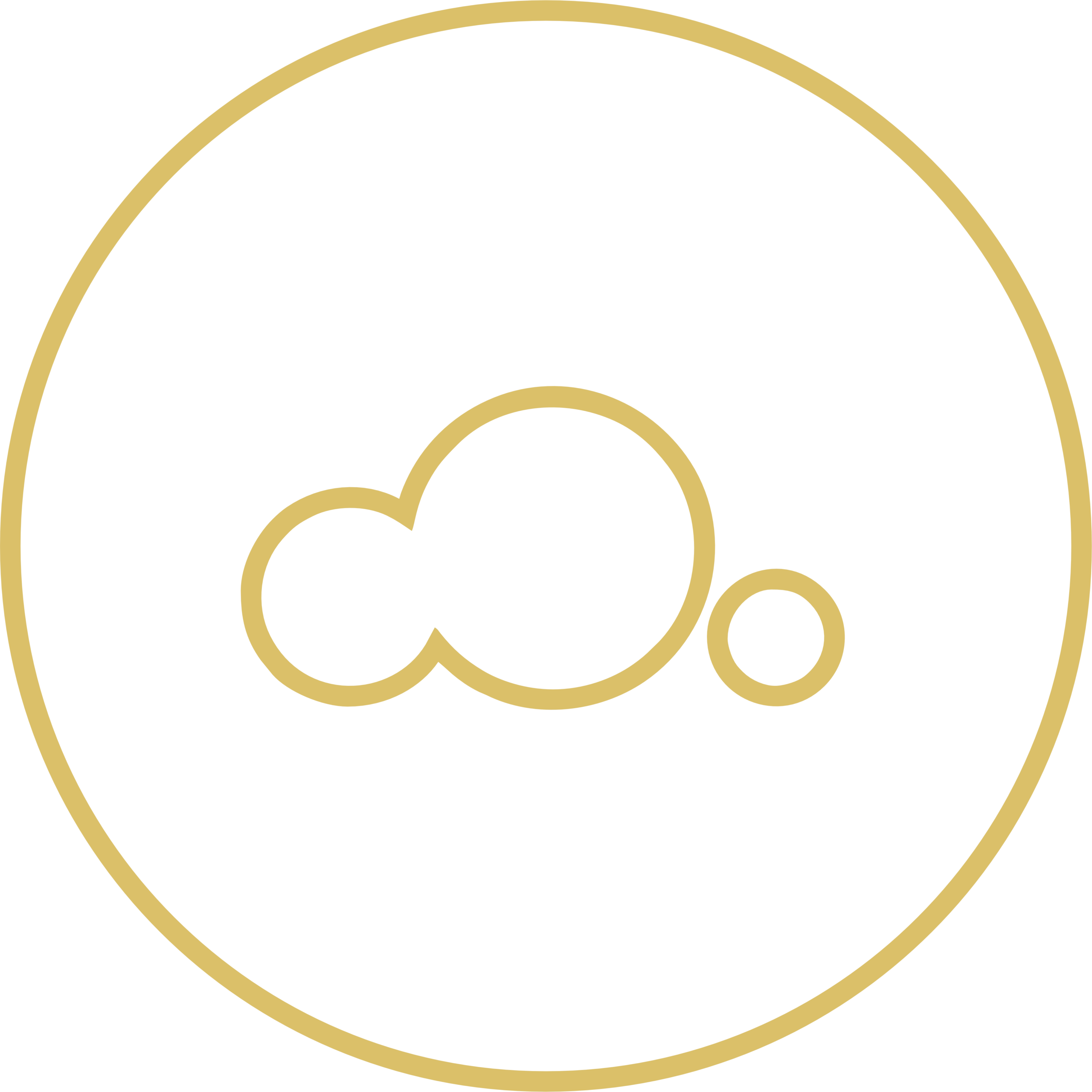 Persönlich / beraten